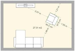 Plan dimensioning